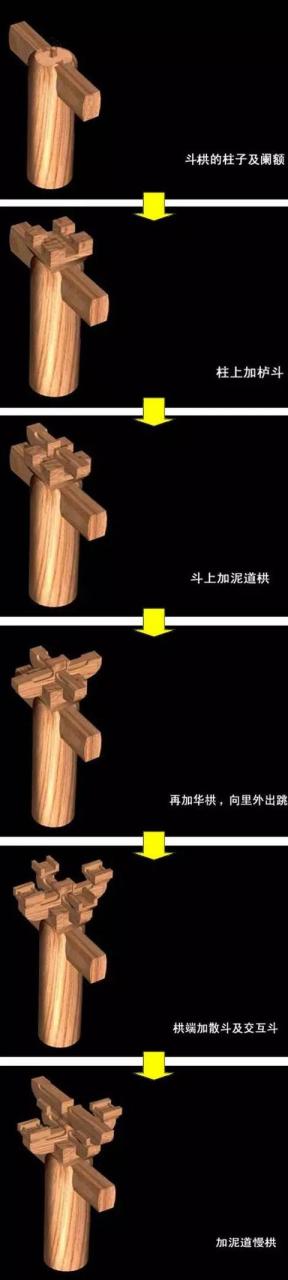 中国古建筑图解解析